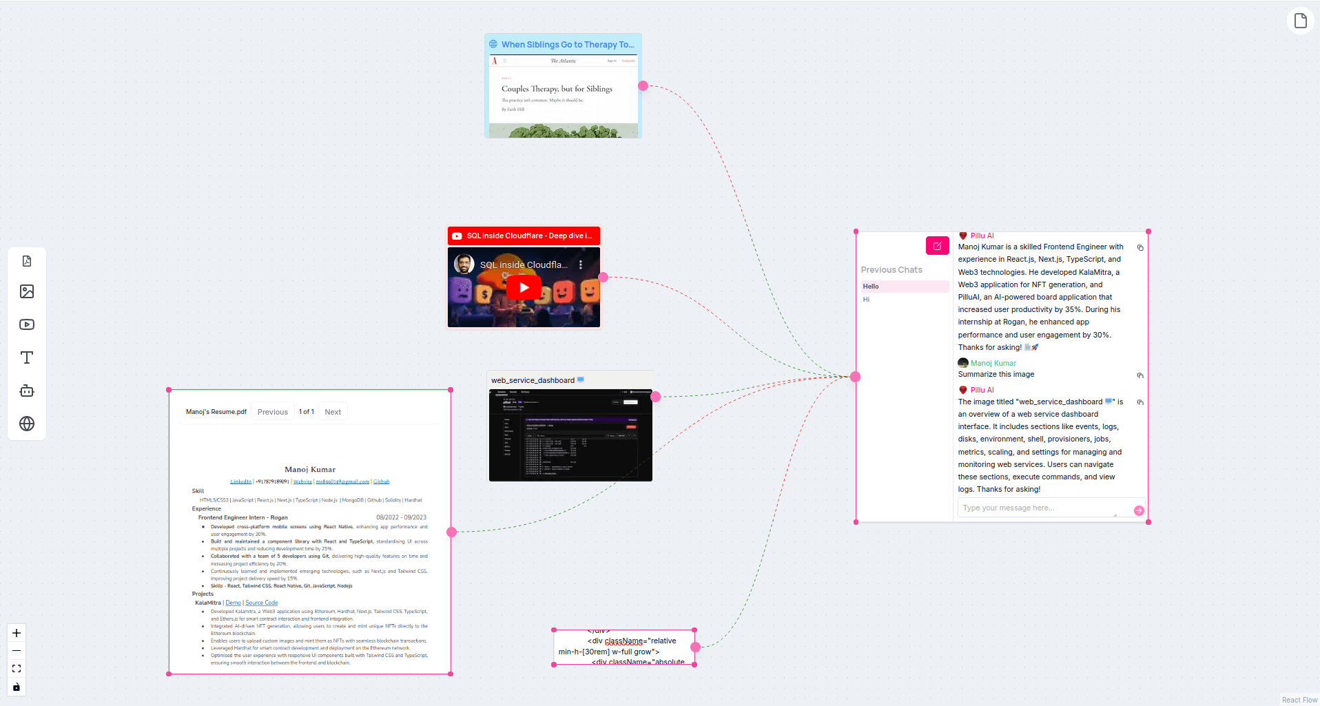 Pillu AI: Your ultimate whiteboard on ... Steroids